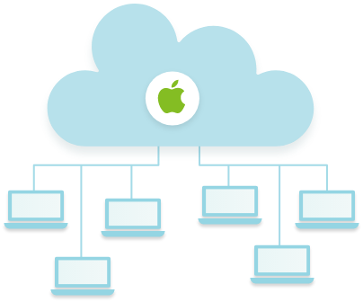 Apple app store graphic
