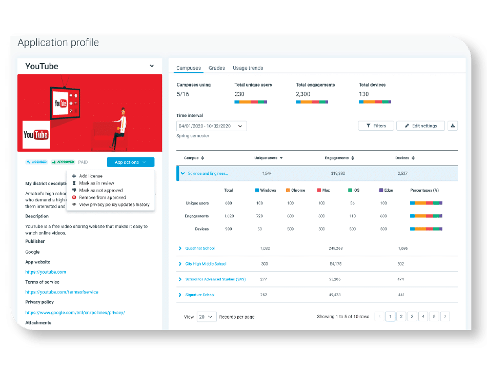 Application profiling screenshot
