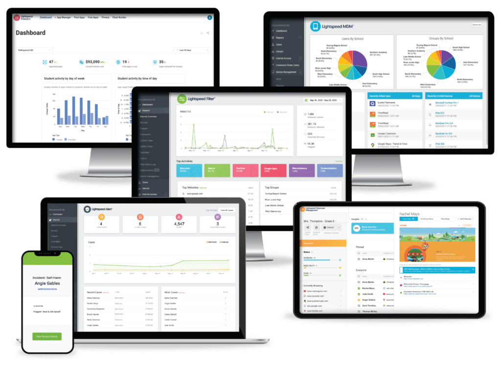 Lightspeed Product Suite screenshots